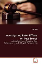 Investigating Rater Effects on Test Scores