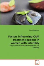 Factors influencing CAM treatment options in women with infertility