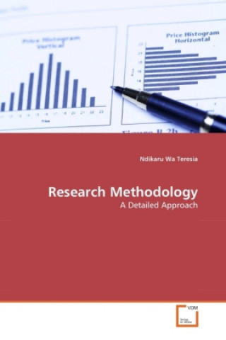 Research Methodology