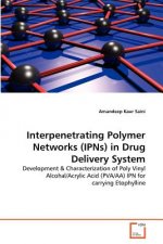 Interpenetrating Polymer Networks (IPNs) in Drug Delivery System