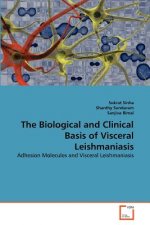 Biological and Clinical Basis of Visceral Leishmaniasis