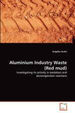 Aluminium Industry Waste (Red mud)