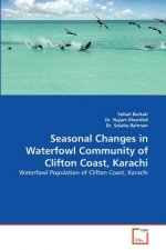 Seasonal Changes in Waterfowl Community of Clifton Coast, Karachi