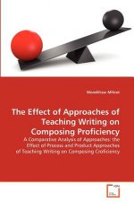 Effect of Approaches of Teaching Writing on Composing Proficiency