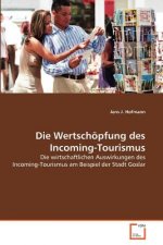 Wertschoepfung des Incoming-Tourismus