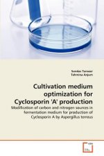 Cultivation medium optimization for Cyclosporin 'A' production