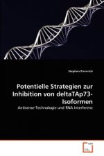 Potentielle Strategien zur Inhibition von deltaTAp73-Isoformen