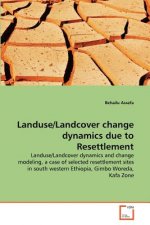 Landuse/Landcover change dynamics due to Resettlement