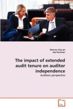 impact of extended audit tenure on auditor independence