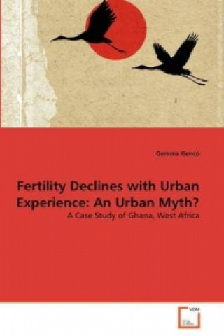Fertility Declines with Urban Experience