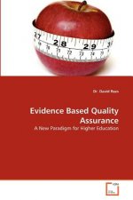 Evidence Based Quality Assurance
