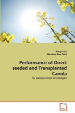 Performance of Direct seeded and Transplanted Canola