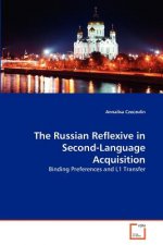 Russian Reflexive in Second-Language Acquisition