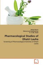 Pharmacological Studies of Dhatri Lauha