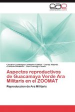 Aspectos reproductivos de Guacamaya Verde Ara Militaris en el ZOOMAT