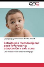 Estrategias metodologicas para favorecer la adaptacion a sala cuna