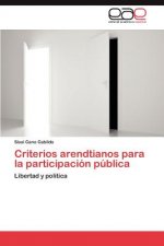 Criterios arendtianos para la participacion publica