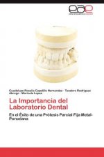Importancia del Laboratorio Dental