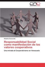Responsabilidad Social como manifestacion de los valores cooperativos