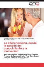 Diferenciacion, Desde La Gestion del Conocimiento y La Innovacion