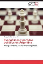 Evangelicos y partidos politicos en Argentina