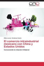 comercio intraindustrial mexicano con China y Estados Unidos