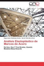 Analisis Elastoplastico de Marcos de Acero