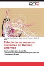 Estudio de Las Reservas Seminales de Cuphea Glutinosa