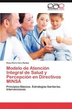 Modelo de Atencion Integral de Salud y Percepcion En Directivos Minsa