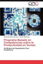 Programa Basado En Competencias Sobre La Productividad En Ventas
