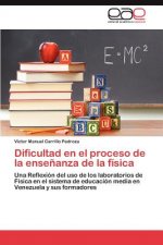 Dificultad en el proceso de la ensenanza de la fisica