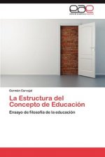 Estructura del Concepto de Educacion