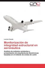 Monitorizacion de integridad estructural en aeronautica