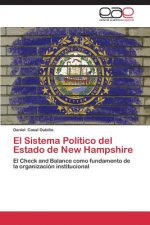 Sistema Politico del Estado de New Hampshire