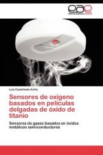 Sensores de oxigeno basados en peliculas delgadas de oxido de titanio