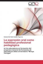 expresion oral como habilidad profesional pedagogica