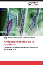 Antigenotoxicidad de la espinaca