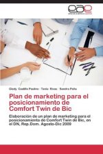 Plan de Marketing Para El Posicionamiento de Comfort Twin de Bic