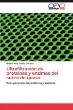 Ultrafiltracion de proteinas y enzimas del suero de queso