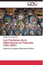 Factores de la Alternancia en Tlaxcala 1991-2001
