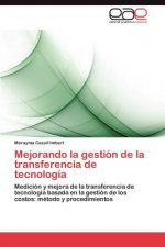 Mejorando la gestion de la transferencia de tecnologia