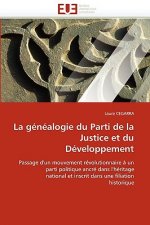 G n alogie Du Parti de la Justice Et Du D veloppement