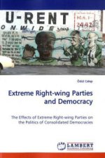 Extreme Right-wing Parties and Democracy