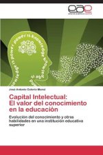 Capital Intelectual