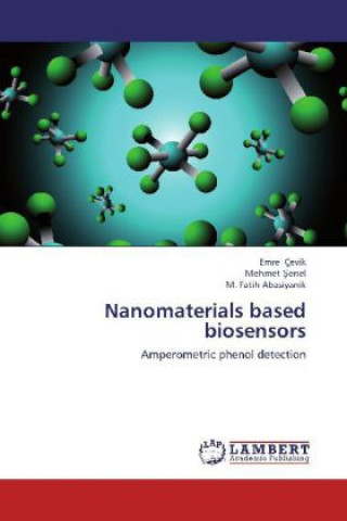 Nanomaterials based biosensors