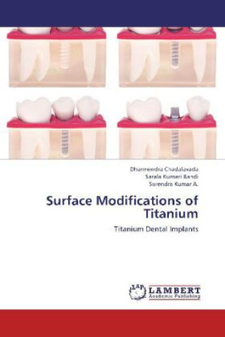 Surface Modifications of Titanium