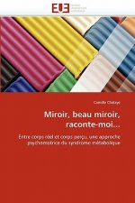 Miroir, Beau Miroir, Raconte-Moi...