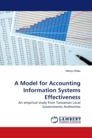 A Model for Accounting Information Systems Effectiveness