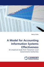A Model for Accounting Information Systems Effectiveness