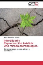 Infertilidad y Reproduccion Asistida